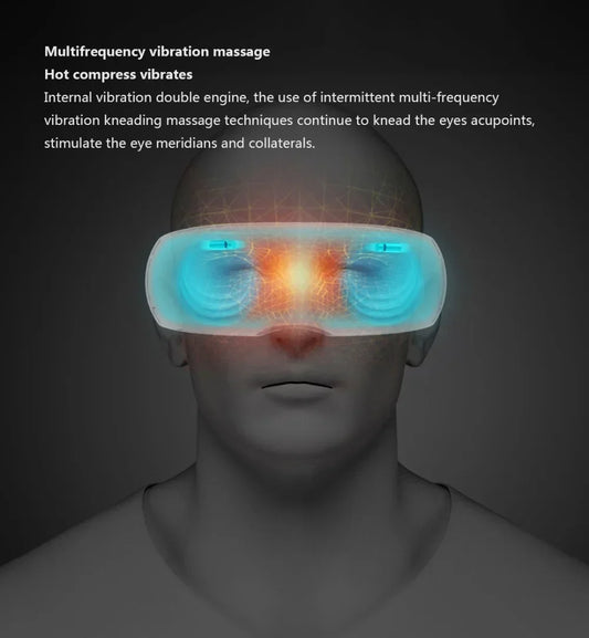 SmartEye™ Massager with Heat, Vibration, Bluetooth Music, and Adjustable Air Compression - Relieve Eye Fatigue, Dark Circles, and Puffiness - IVY DUCK