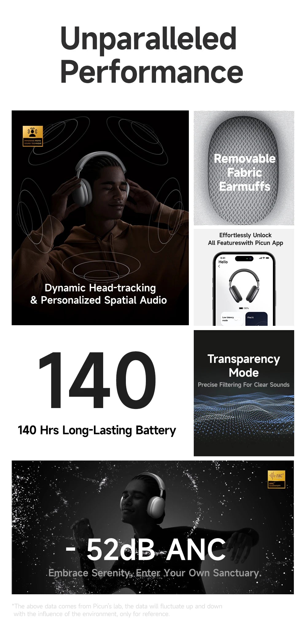 Immersive Wireless Headphones with Head Tracking & 3D Spatial Audio - IVY DUCK