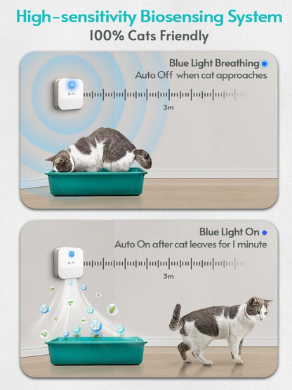 DownyPaws™ Smart Litter Box Odor Purifier - IVY DUCK