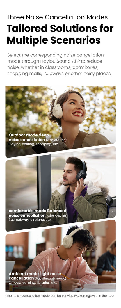 Wireless Bluetooth Noise Cancelling Headphones - IVY DUCK