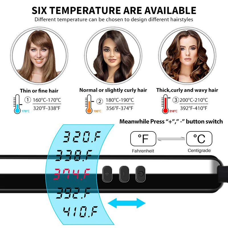 New Professional Unisex Hair Straightener Ion Comb with PTC Ceramic Technology - IVY DUCK