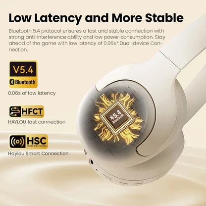 Wireless Bluetooth Noise Cancelling Headphones - IVY DUCK
