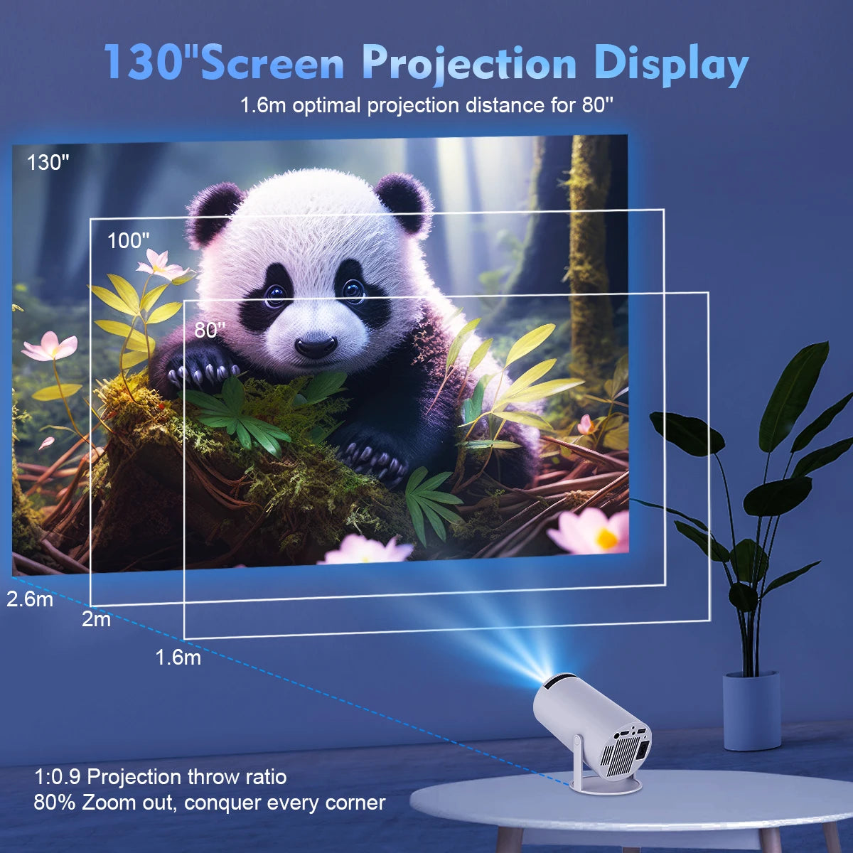 Ultimate Home Cinema Projector - IVY DUCK