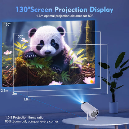 Ultimate Home Cinema Projector - IVY DUCK