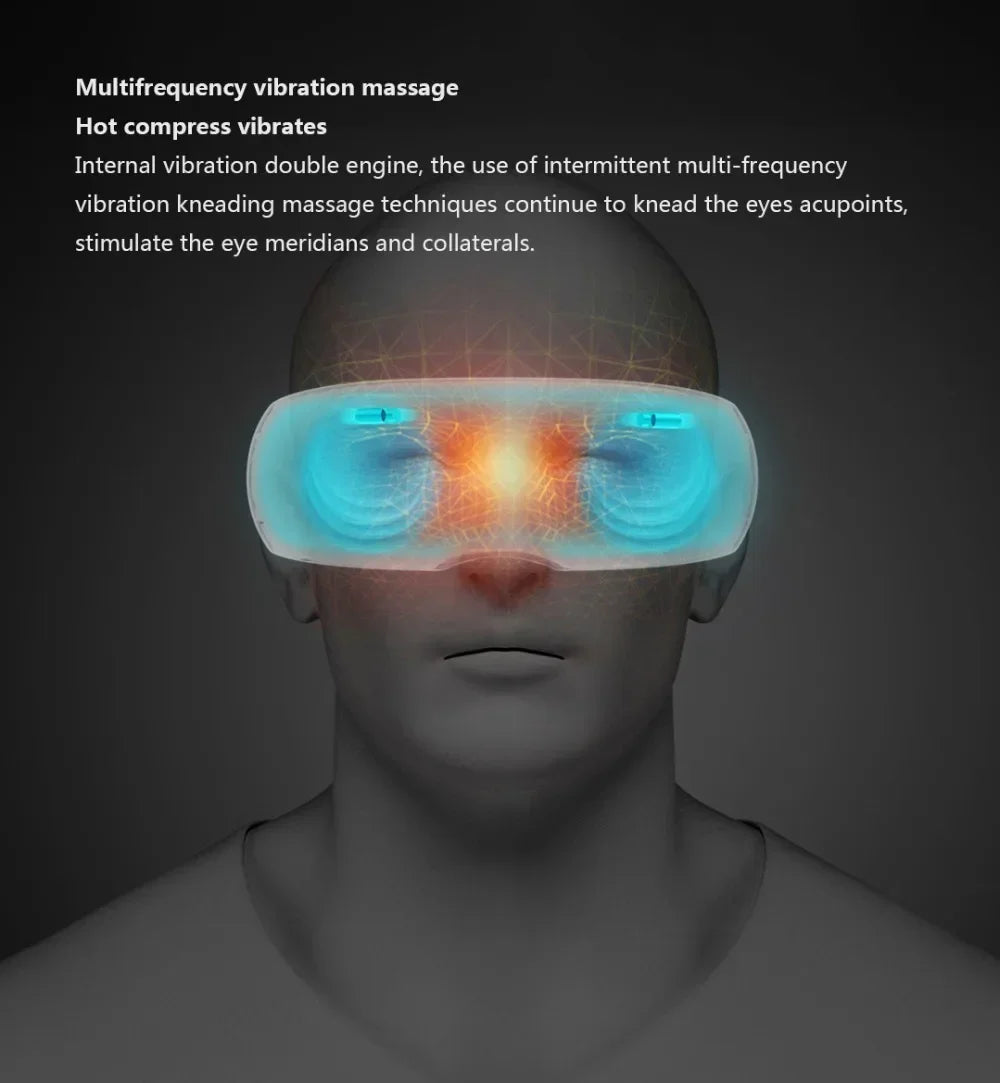 SmartEye™ Massager with Heat, Vibration, Bluetooth Music, and Adjustable Air Compression - Relieve Eye Fatigue, Dark Circles, and Puffiness - IVY DUCK