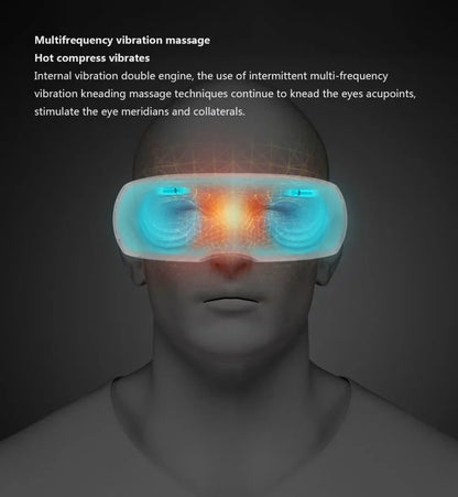 SmartEye™ Massager with Heat, Vibration, Bluetooth Music, and Adjustable Air Compression - Relieve Eye Fatigue, Dark Circles, and Puffiness - IVY DUCK