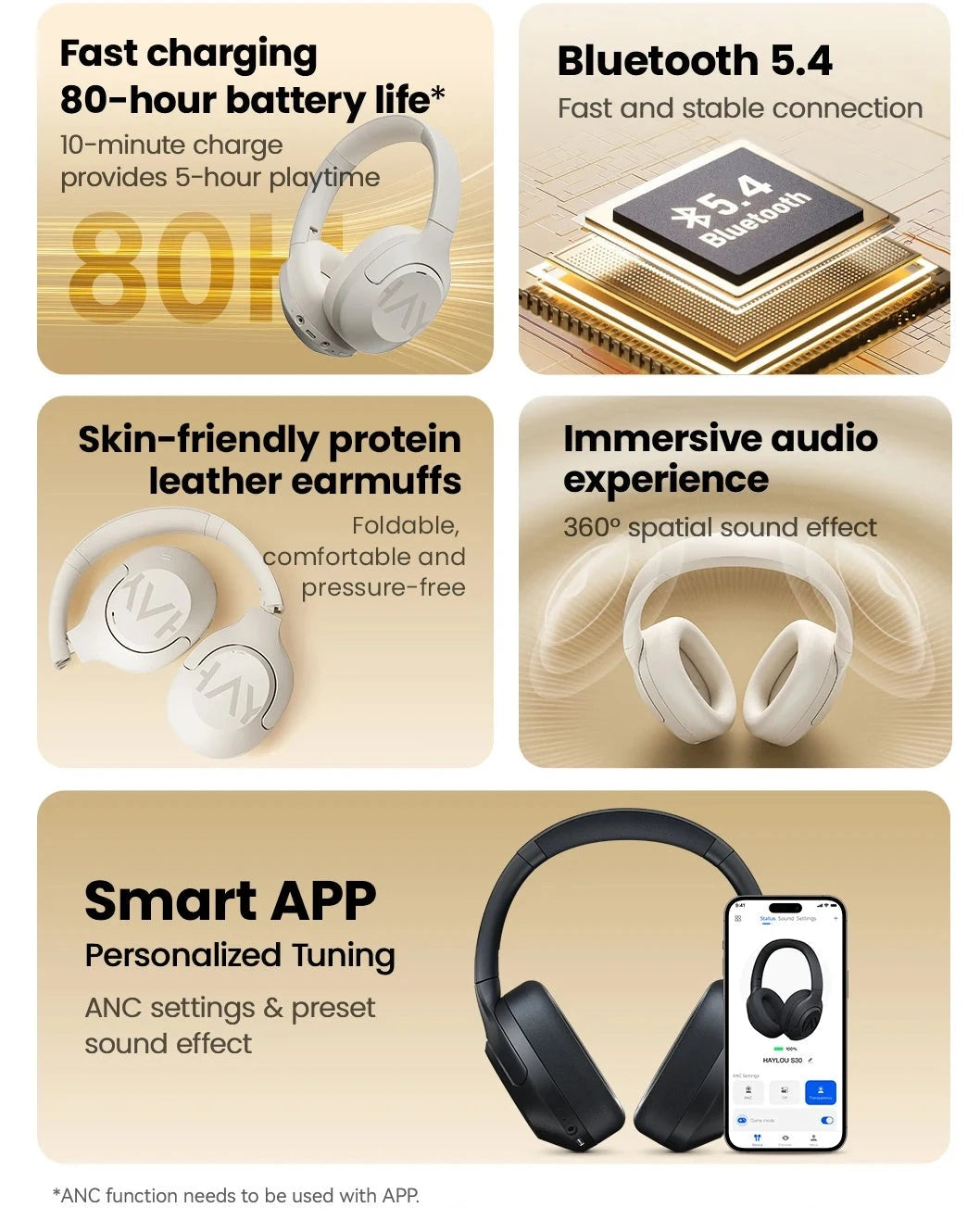 Wireless Bluetooth Noise Cancelling Headphones - IVY DUCK