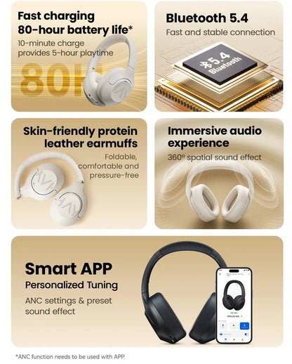 Wireless Bluetooth Noise Cancelling Headphones - IVY DUCK