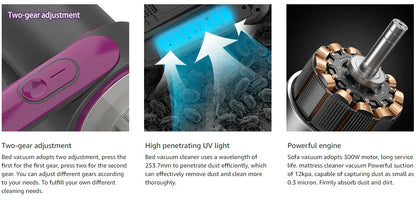 UV Wireless Mattress Vacuum Cleaner - Efficiently Remove Bed Bugs, Dust Mites, and Allergens - IVY DUCK