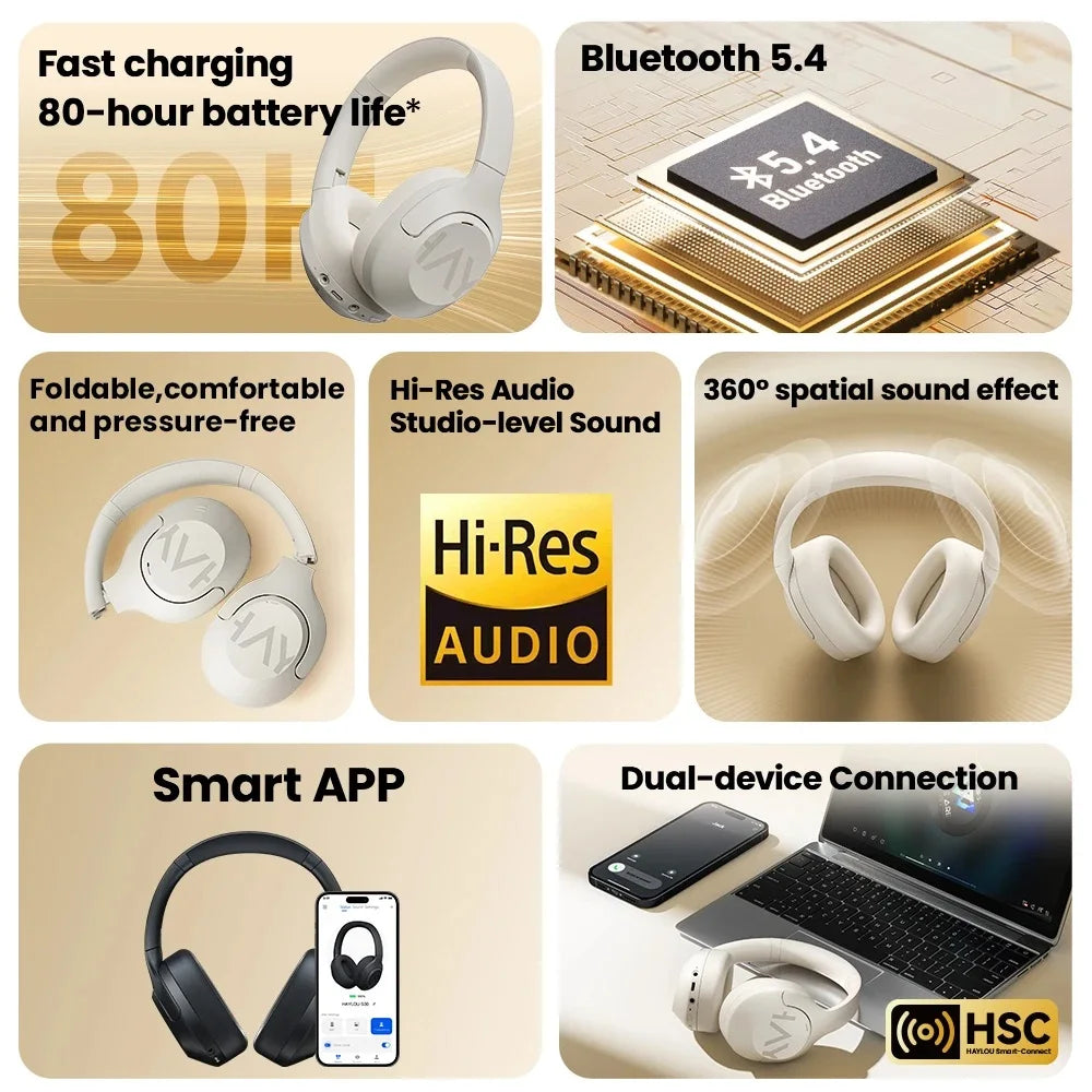 Wireless Bluetooth Noise Cancelling Headphones - IVY DUCK