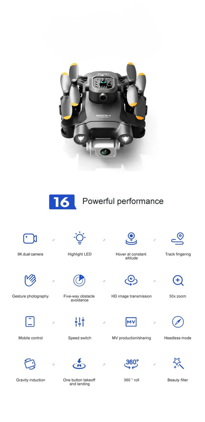 PocketPilot™ Mini Drone: Compact, High-Flying Fun at Your Fingertips! - IVY DUCK